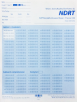 NDRT Self-Scorable Answer Sheets (for Forms I & J) (50 sheets)