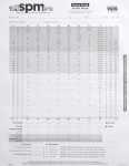 SPM Home AutoScore Forms (25)