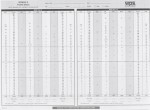 RCMAS-2 AutoScore Forms (25)