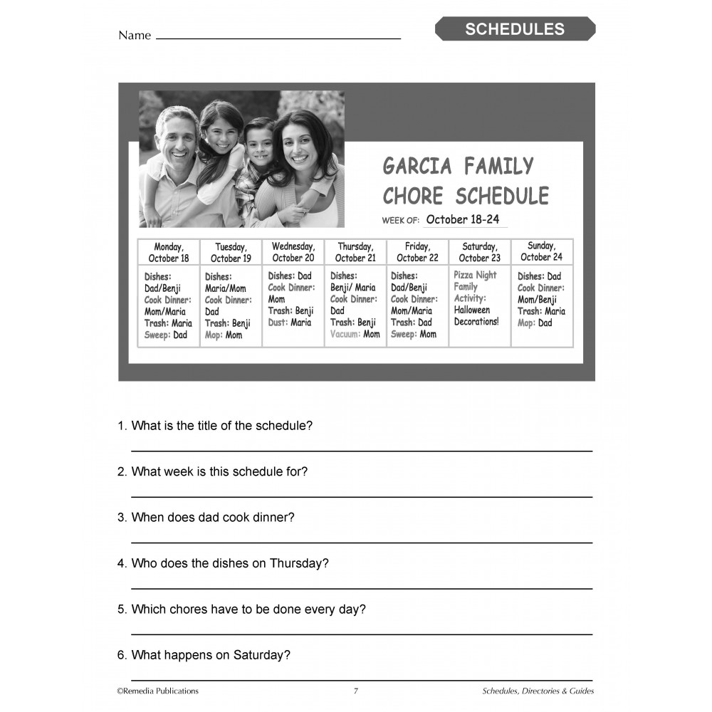 PRACTICAL PRACTICE READING SCHEDULES DIRECTORIES GUIDES
